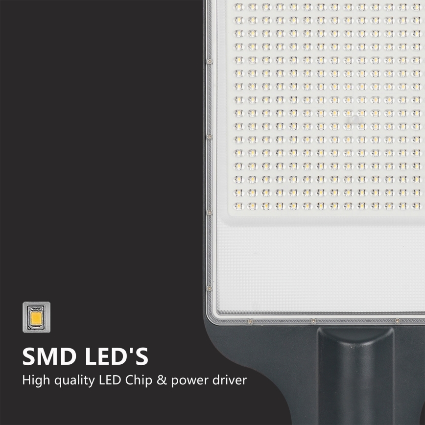 Brilagi - LED ulkokatuvalaisin URBANLIGHT LED/250W/230V antrasiitti IP65