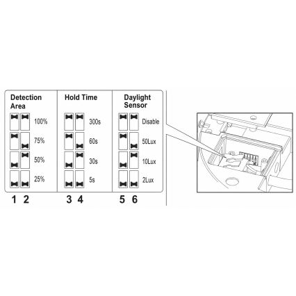Brilagi - LED-ulkovalaisin liiketunnistimella BENE LED/24W/230V halkaisija 26 cm ruskea IP54