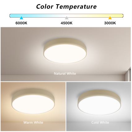Brilagi - POOL LED/36W/230V 3000/4000/6000K, halkaisija 30 cm, beige LED-kattovalaisin