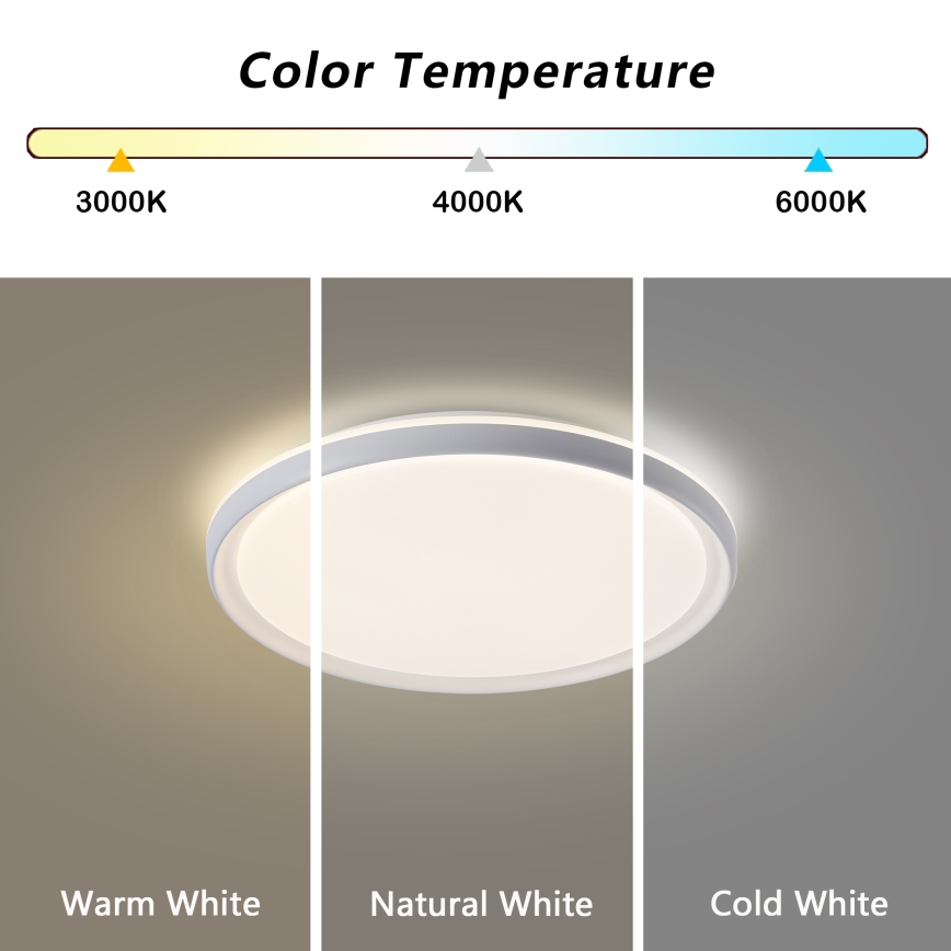 Brilagi - RIVO himmennettävä LED-kattovalaisin LED/72W/230V 3000-6000K valkoinen halkaisija 50 cm + kaukosäädin