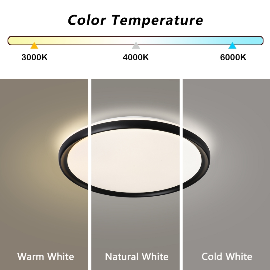 Brilagi - Himmennettävä LED-kattovalaisin RIVO LED/72W/230V 3000-6000K musta halkaisija 50 cm + kaukosäädin