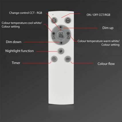 Brilo - LED RGBW Himmennettävä kiinteä kattokruunu FRAME 2xLED/17W/230V 2700-6500K + kauko-ohjaus