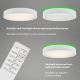 Briloner 3227-016 - LED RGB Himmennysvalo anturilla TALENA LED/24W/230V valkoinen + kauko-ohjaus