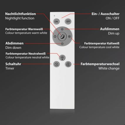 Briloner 7060-015 - Himmennettävä pinta-asennettava SLIM LED-paneeli LED/22W/230V 2700-6500K 42x42 cm musta Wi-Fi Tuya + kaukosäädin