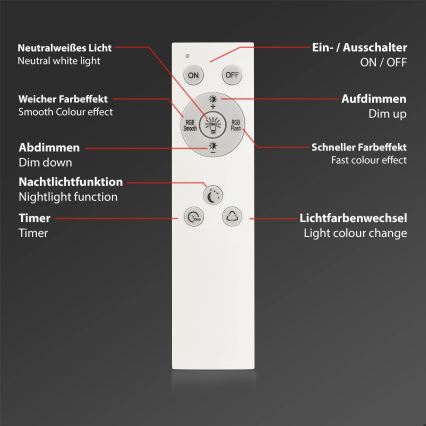 Briloner 7491-016 - LED RGBW himmennettävä älykäs kattovalaisin LED/22W/230V 4000K 42x42 cm Wi-Fi Tuya + kauko-ohjain