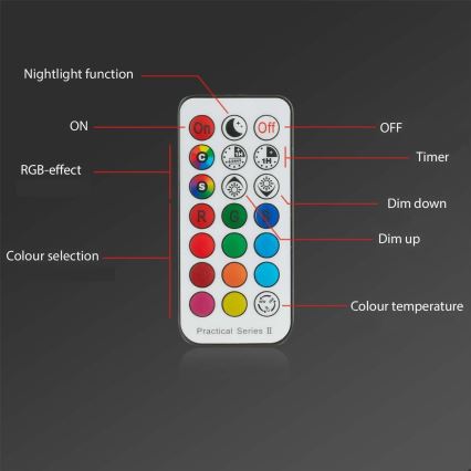 Briloner - SETTI 3x LED RGBW Himmennettävä kylpyhuoneen kattovalaisin LED/4,8W/230V 3000-6500K IP65 + kauko-ohjaus