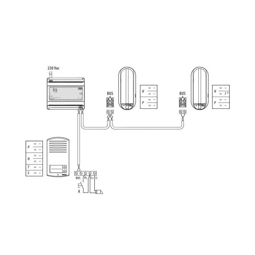 Bticino 366821 - Ovikello halkaisija 2 byty + ovipaneeli LINEA 2000 IP54