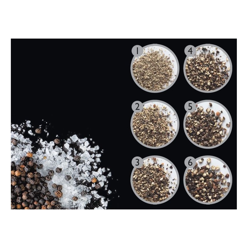 Cole&Mason - Suola- ja pippurimyllysetti DERWENT 2 kpl 19 cm antrasiitti