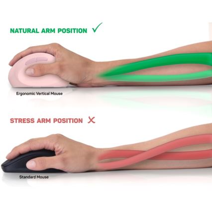 CONNECT IT CMO-2600-PK - Ergonominen langaton hiiri 800/1200/1600 DPI 1xAA vaaleanpunainen