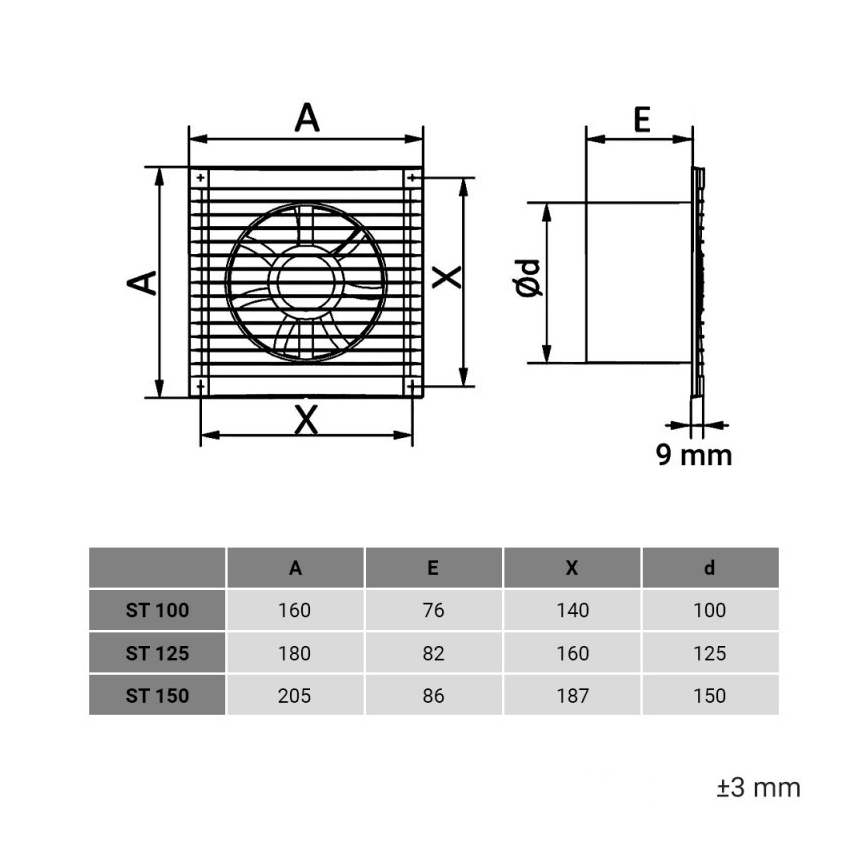 Dalap 1220 - aksiaalipuhallin suojaritilällä 125 ST 16W/230V