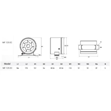 Dalap 24MF125 - Kanavapuhallin energiatehokkaalla moottorilla ja nopeussäätimellä MF 125 EC 20W/230V