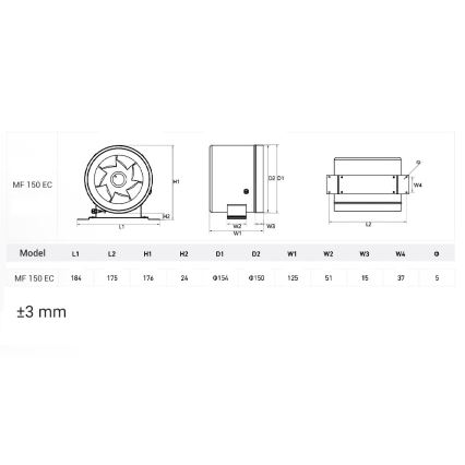 Dalap 24MF150 - Kanavapuhallin energiatehokkaalla moottorilla ja nopeussäätimellä MF 150 EC 40W/230V