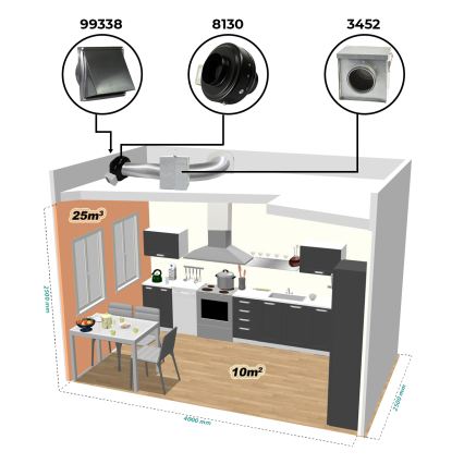 Dalap 8128 - Radiaalinen kanavapuhallin TURBINE M 100 60W/230V