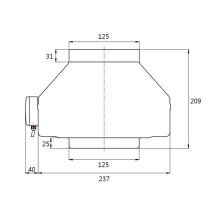 Dalap 8129 - Radiaalinen kanavapuhallin TURBINE M 125 62W/230V