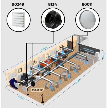 Dalap 8132 - Radiaalinen kanavapuhallin TURBINE M 200 150W/230V