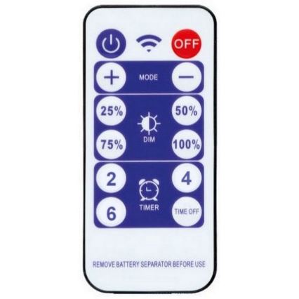 LED Solar nauha 3,7V 2400 mAh 5 m IP65