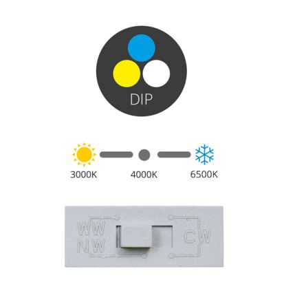 LED-kattovalaisin TINA LED/24W/230V 3000/4000/6500K Ø 17,5 cm valkoinen