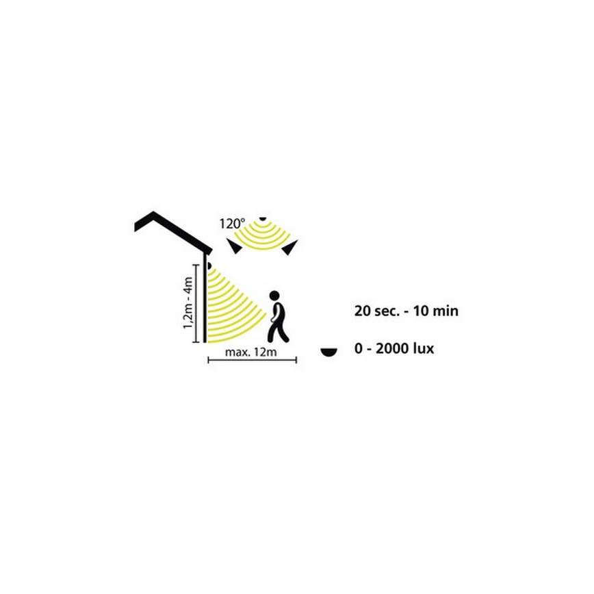 Eglo 33236 - Ulkoliikennanturi CONNECT SENSOR 3xAA 12 m valkoinen IP44