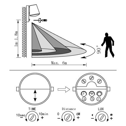 Eglo 97451 - Ulkoseinävalaisin anturilla CALDIERO 1xE27/10W/230V IP44