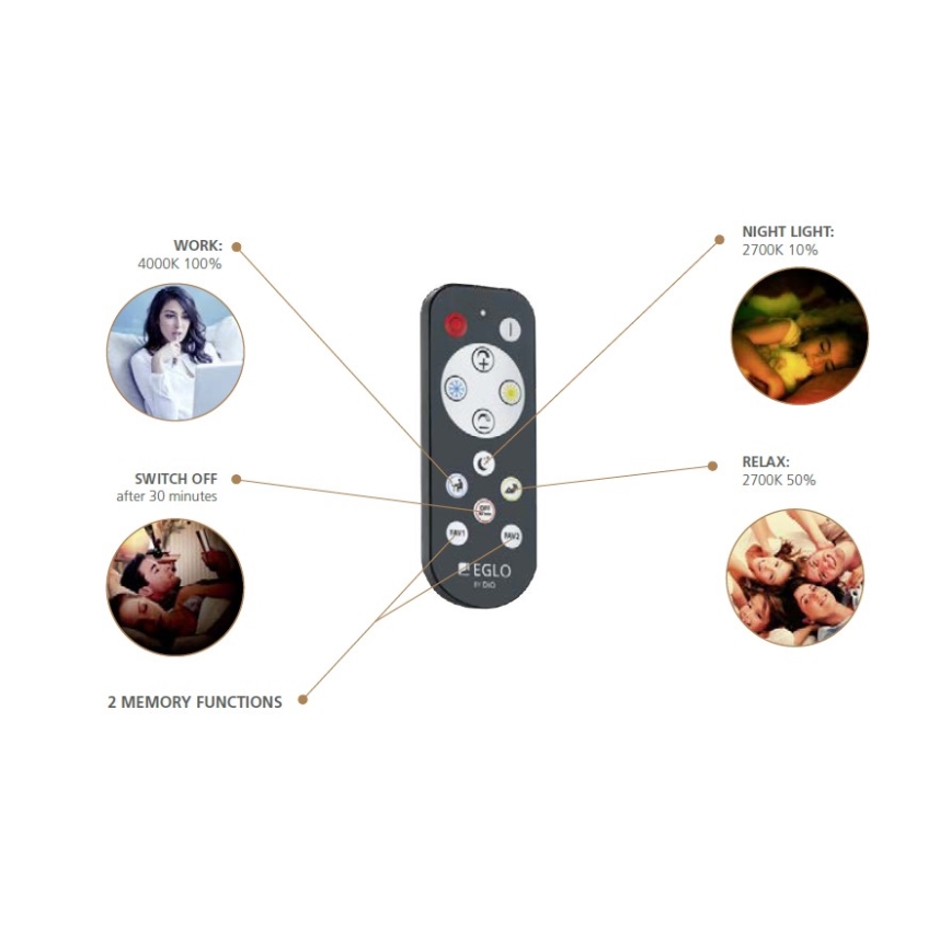 Eglo - LED himmennettävä kattovalaisin-A LED/24W/230V + kaukosäädin