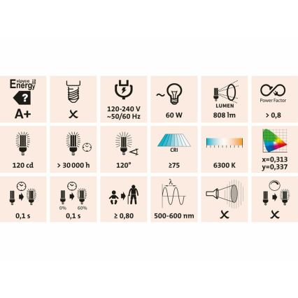 Extol - LED ladattava työmaavalaisin LED/10W/3600 mAh/8,4V IP65