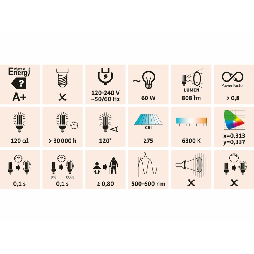 Extol - LED ladattava työmaavalaisin LED/10W/3600 mAh/8,4V IP65