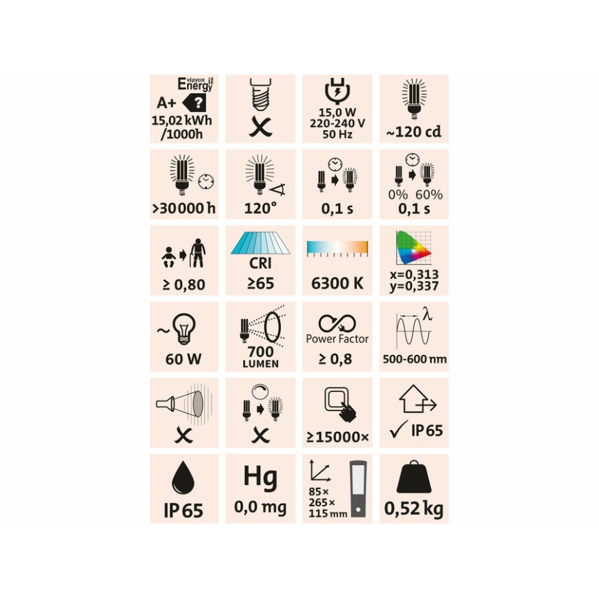 Extol - LED Ulkoseinävalaisin anturilla LED/15W/230V IP65