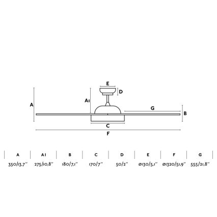 FARO 33346 - LED Kattotuuletin POLARIS LED/18W/230V valkoinen