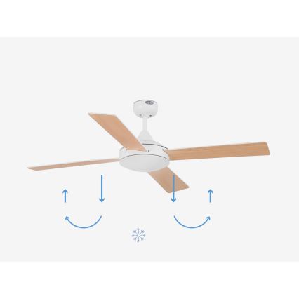 FARO 33350DC - Kattotuuletin MALLORCA L valkoinen/ruskea + kauko-ohjaus