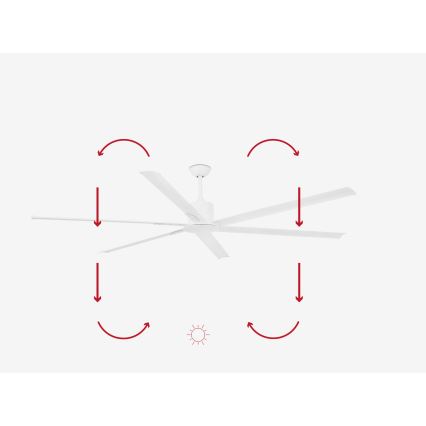FARO 33461A - Kattotuuletin ANDROS XL valkoinen + kauko-ohjaus