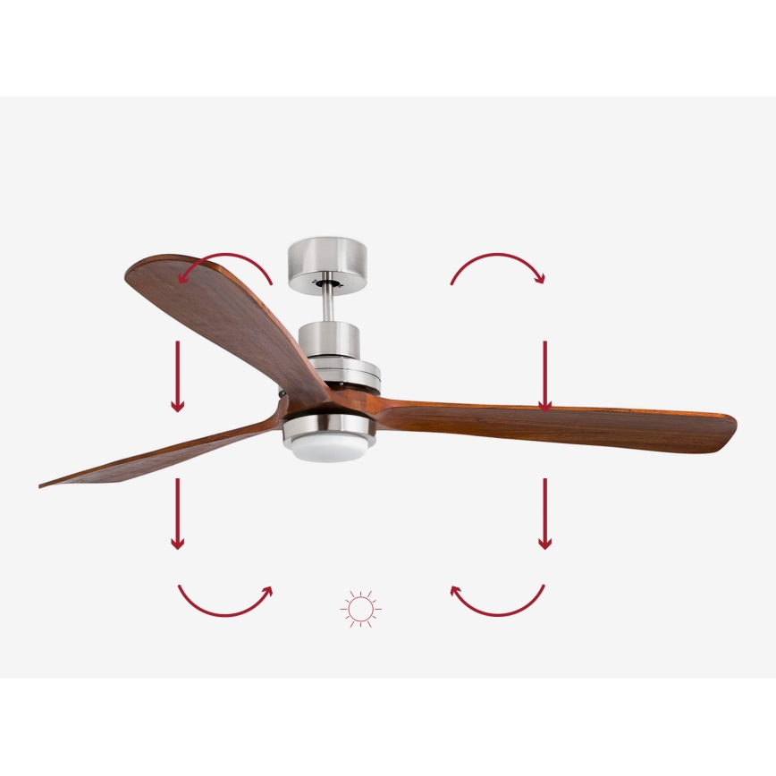 FARO 33463DC - LED Kattotuuletin LANTAU LED/12W/230V puu/mattakromi