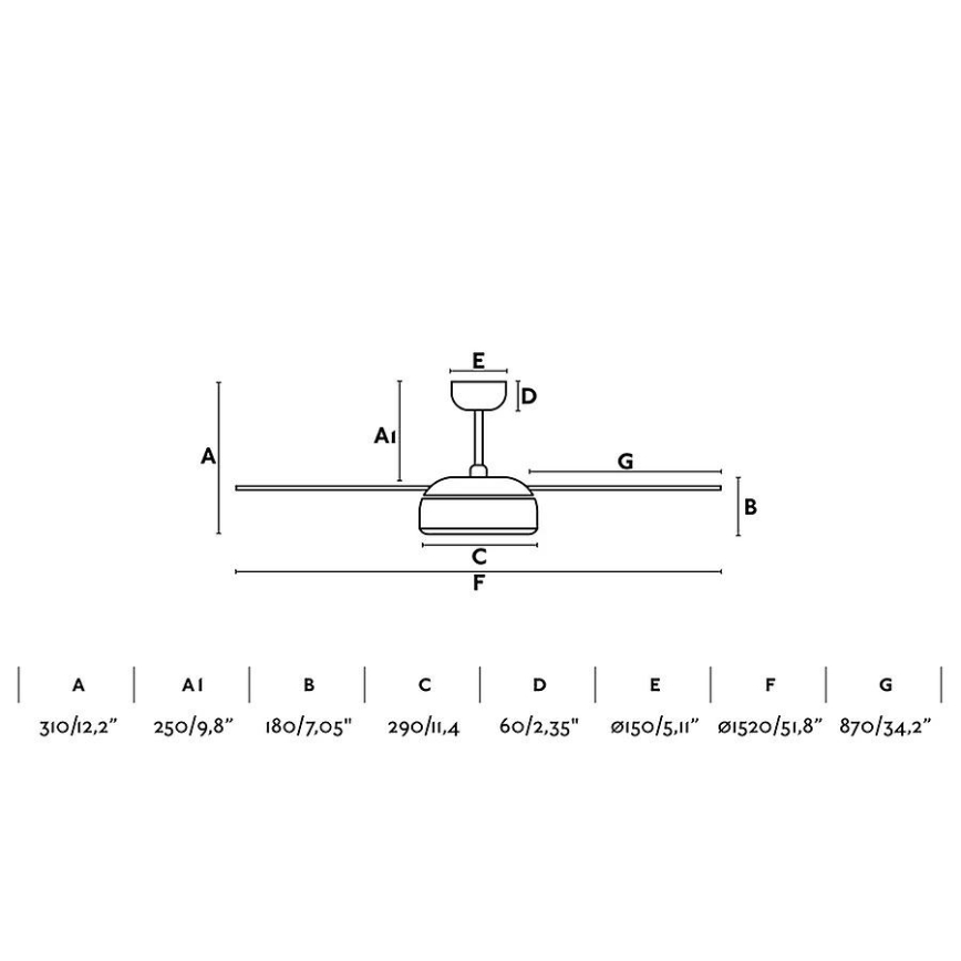 FARO 33549 - LED himmennettävä kattotuuletin VULCANO LED/25W/230V valkoinen Ø 152 cm + kaukosäädin
