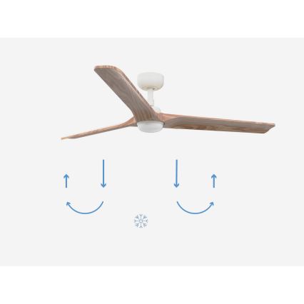 FARO 33810-1TW - LED himmennettävä kattotuuletin HEYWOOD L LED/10W/230V 2700/4000/6000K puu/valkoinen halkaisija 132 cm + kaukosäädin