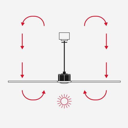 FARO 33814WT1S - himennettävä PUNT M LED-kattotuuletin LED/18W/230V 2700/3000/4000K halkaisija 132 cm valkoinen Wi-Fi Tuya + kaukosäädin