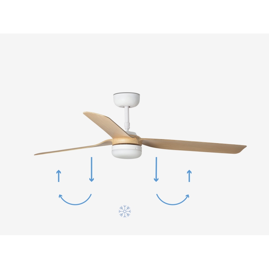 FARO 33816-20 - LED-kattotuuletin PUNT LED/18W/230V Wi-Fi beige/valkoinen + kaukosäädin