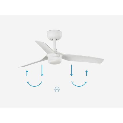 FARO 33820-1TW - himmennettävä LED-kattotuuletin MINI PUNT LED/10W 2700/3000/4000K valkoinen halkaisija 90 cm + kaukosäädin
