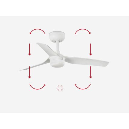 FARO 33820-1TW - himmennettävä LED-kattotuuletin MINI PUNT LED/10W 2700/3000/4000K valkoinen halkaisija 90 cm + kaukosäädin