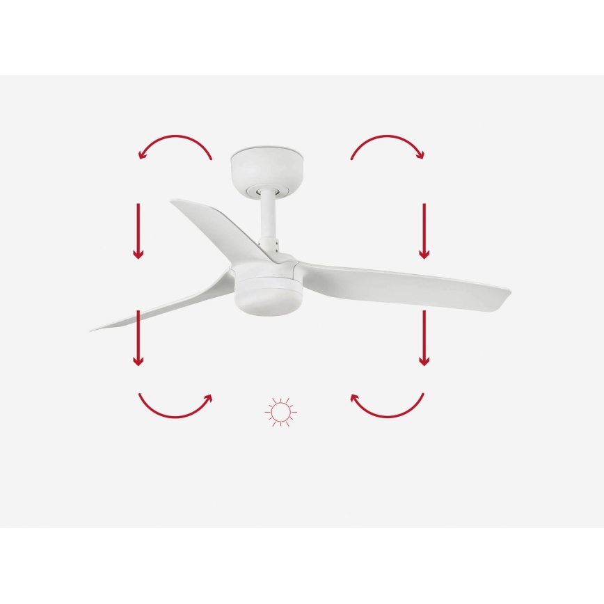 FARO 33820-1TW - himmennettävä LED-kattotuuletin MINI PUNT LED/10W 2700/3000/4000K valkoinen halkaisija 90 cm + kaukosäädin