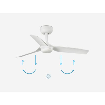 FARO 33820 - Kattotuuletin MINI PUNT S valkoinen halkaisija 90 cm + kauko-ohjaus