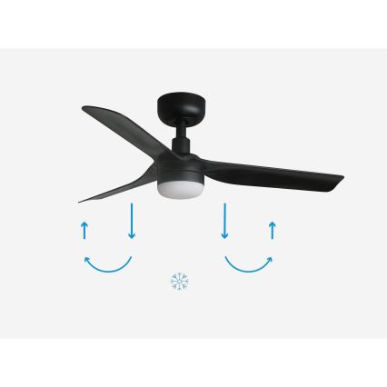 FARO 33822-1TW - LED-himmennettävä kattotuuletin MINI PUNT, LED 10 W, 2700/3000/4000 K, musta, Ø 90 cm + kaukosäädin