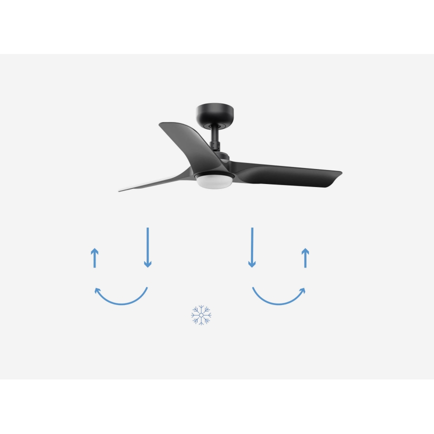 FARO 33825-1TW - LED-himmennettävä kattotuuletin HEY S, LED/10W/230V, 2700/3000/4000K, musta, Ø 90 cm + kaukosäädin