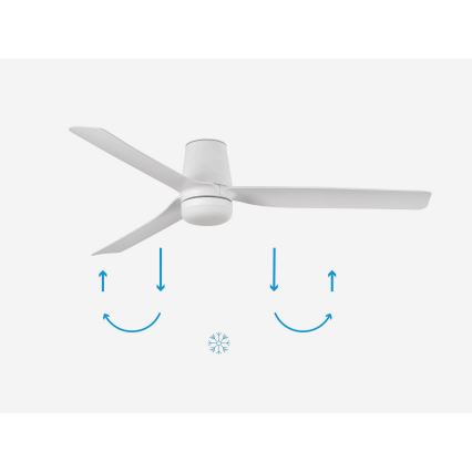 FARO 33828-1TW - LED himmennettävä kattovalo PUNT TUB M LED/18W/230V 3000/4200/6500K halkaisija 130 cm valkoinen + kauko-ohjaus