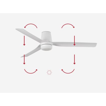 FARO 33828-1TW - LED himmennettävä kattovalo PUNT TUB M LED/18W/230V 3000/4200/6500K halkaisija 130 cm valkoinen + kauko-ohjaus