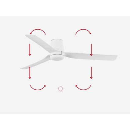 FARO 33828 - Kattotuuletin PUNT TUB M valkoinen halkaisija 130 cm + kauko-ohjaus