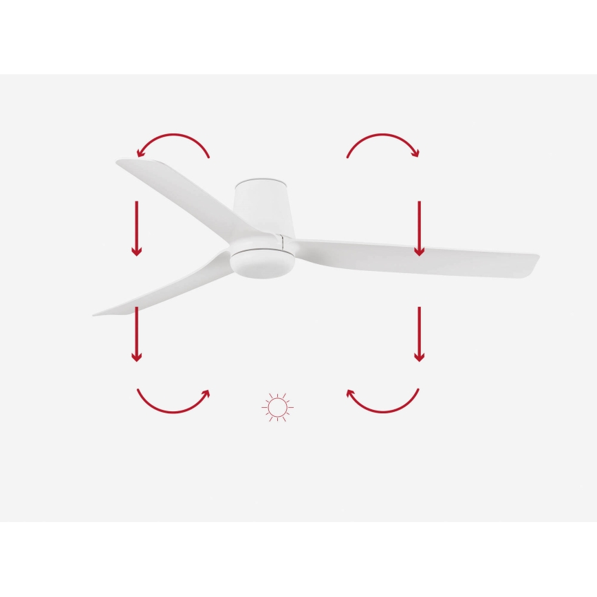 FARO 33828 - Kattotuuletin PUNT TUB M valkoinen halkaisija 130 cm + kauko-ohjaus