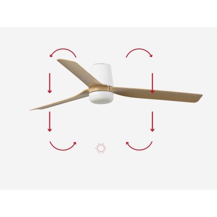 FARO 33829-1TW - himmennettävä LED-kattotuuletin PUNT TUB M LED/18W/230V 2700/3000/4000K halkaisija 130 cm valkoinen/ruskea + kaukosäädin