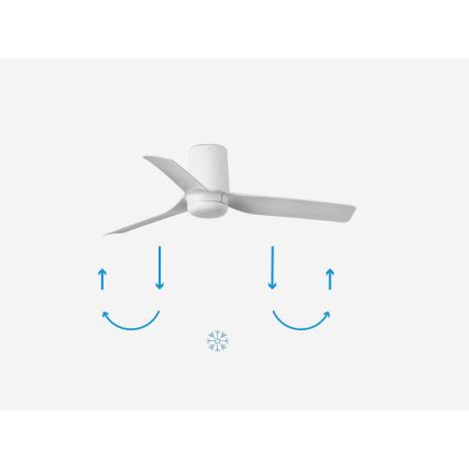 FARO 33832 - Kattotuuletin MINI PUNT TUB S valkoinen halkaisija 90 cm + kauko-ohjaus