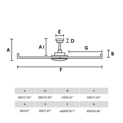 FARO 34202 - Kattotuuletin ROTTERDAM XL valkoinen halkaisija 200 cm + kauko-ohjaus