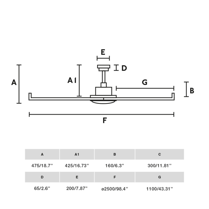 FARO 34207-130 - LED himmennettävä kattotuuletin ROTTERDAM XXL LED/32W/230V musta halkaisija 250 cm + kauko-ohjaus