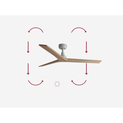 FARO 34280 - Kattotuuletin KLIM M mänty/valkoinen halkaisija 125 cm + kauko-ohjaus